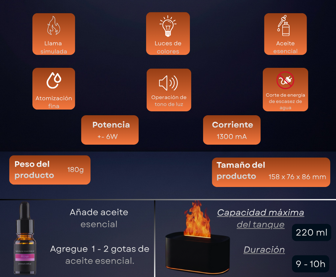 Difusor aromático con efecto llama – Ambiente cálido y relajante, 7 modo de luces, silencioso y apagado automático