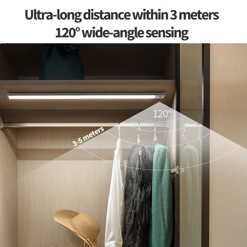 Luz LED Inteligente LightStrip™ – Bajo Muebles, Cocina y Pasillos